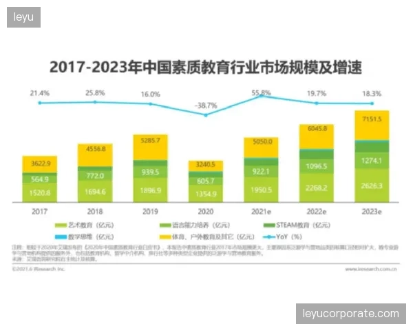 各地体育场馆的智慧化改造方案高度同质化，其背后隐藏着怎样的行业困境？